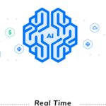 weather for AI