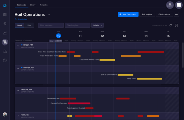 rail operations dashboard Tomorrow.io