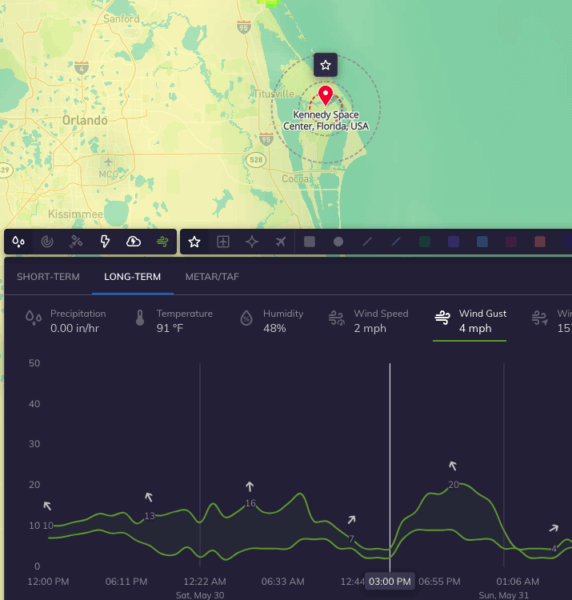 Wind Gust Forecast Tomorrow.io