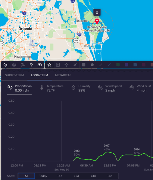 Precipitation Tomorrow.io