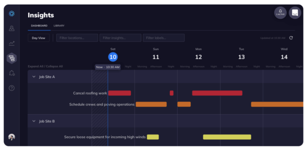 tomorrow.io insights dashboard construction