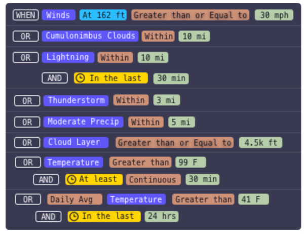 Tomorrow.io weather insight logic