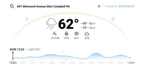 Tomorrow.io nowcast technology