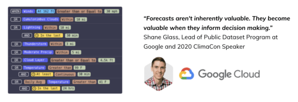 Tomorrow.io insights dashboard