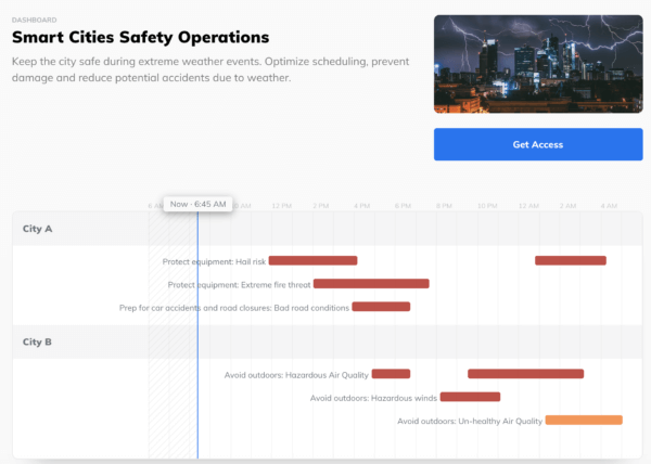 government operations Tomorrow.io