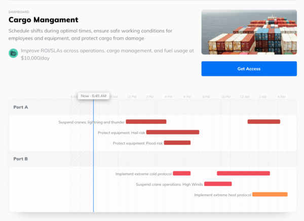 maritime operations weather intelligence management