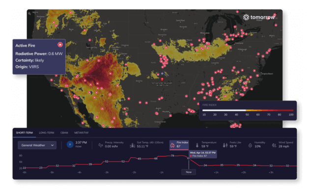 wildfire weather data