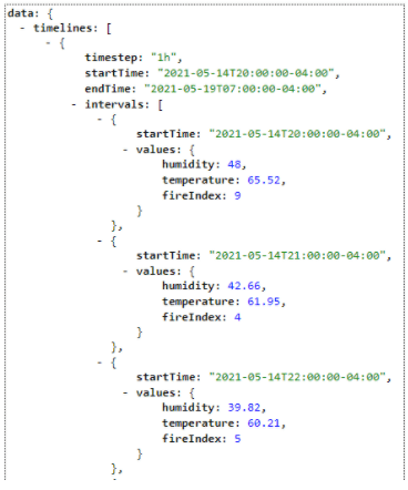 weather API - wildfires