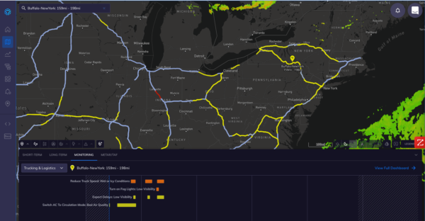 polylines - weather data insights