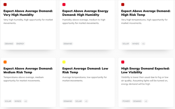 utilities and energy dashboard