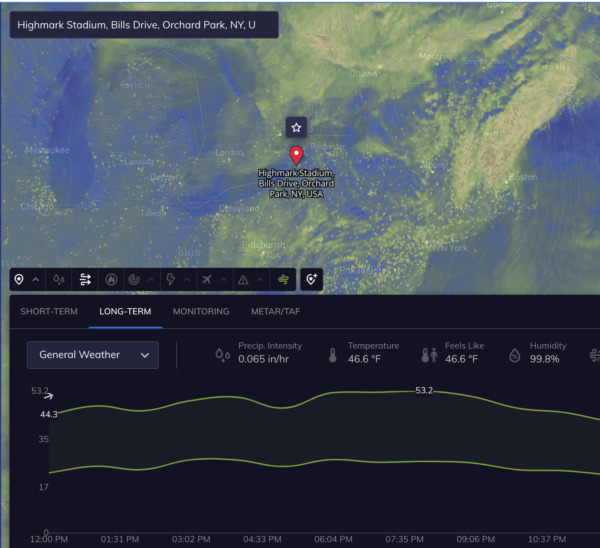 NFL teams can use weather intelligence to adjust operations prior to games.