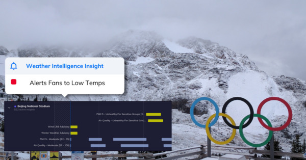 Olympic weather intervention