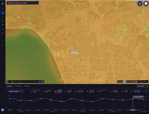 How Weather Has Impacted the Super Bowl How Weather Has Impacted the Super Bowl