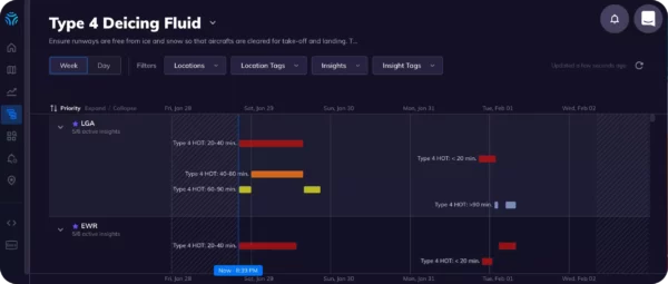 Tomorow.io's Insights Dashboard provides hyperlocal alerts around de-icing.