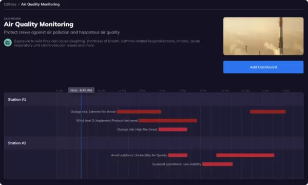 Tomorrow.io provides automated Insights to adjust operations based on air quality risks, for example.