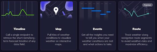 Tomorrow.io's weather API makes using wather data easy and effective.