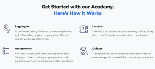 How the Tomorrow.io Customer Academy works