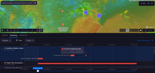 How to Manage Rain Delays in Major League Baseball with Weather Intelligence