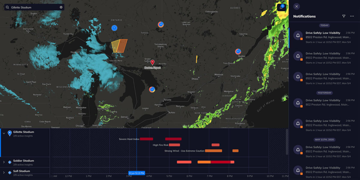 Monitoring Clusters