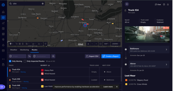 Tomorrow.io's dashboard shows real-time monitoring of all weather conditions.