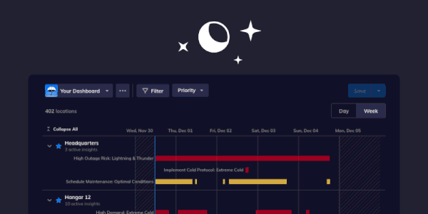 Tomorrow.io now offers Light, Dark, and Classic platform themes.