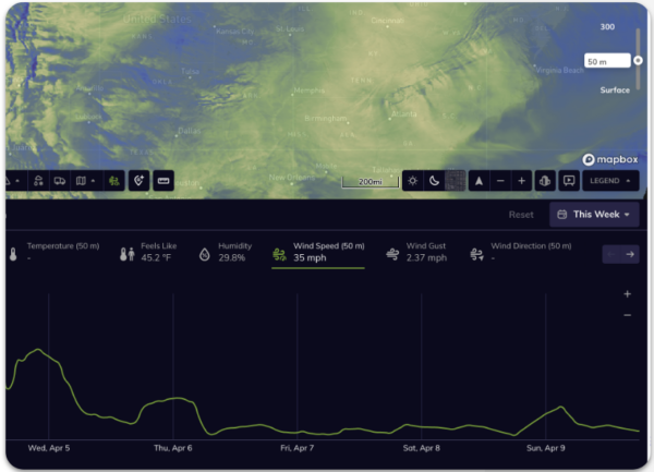 Tomorrow.io Low-Level Winds Update