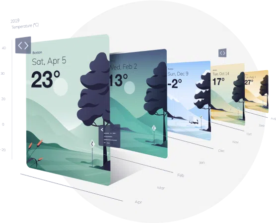 https://www.tomorrow.io/wp-content/uploads/2023/07/tio-historical-weather-api.png