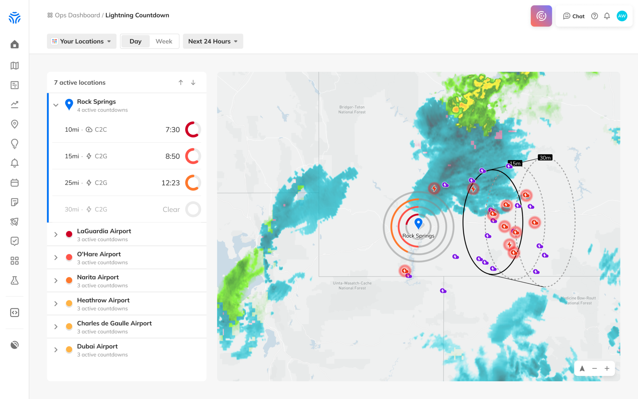 The Top 10 Weather Intelligence Platforms for Business Resilience in 2026
