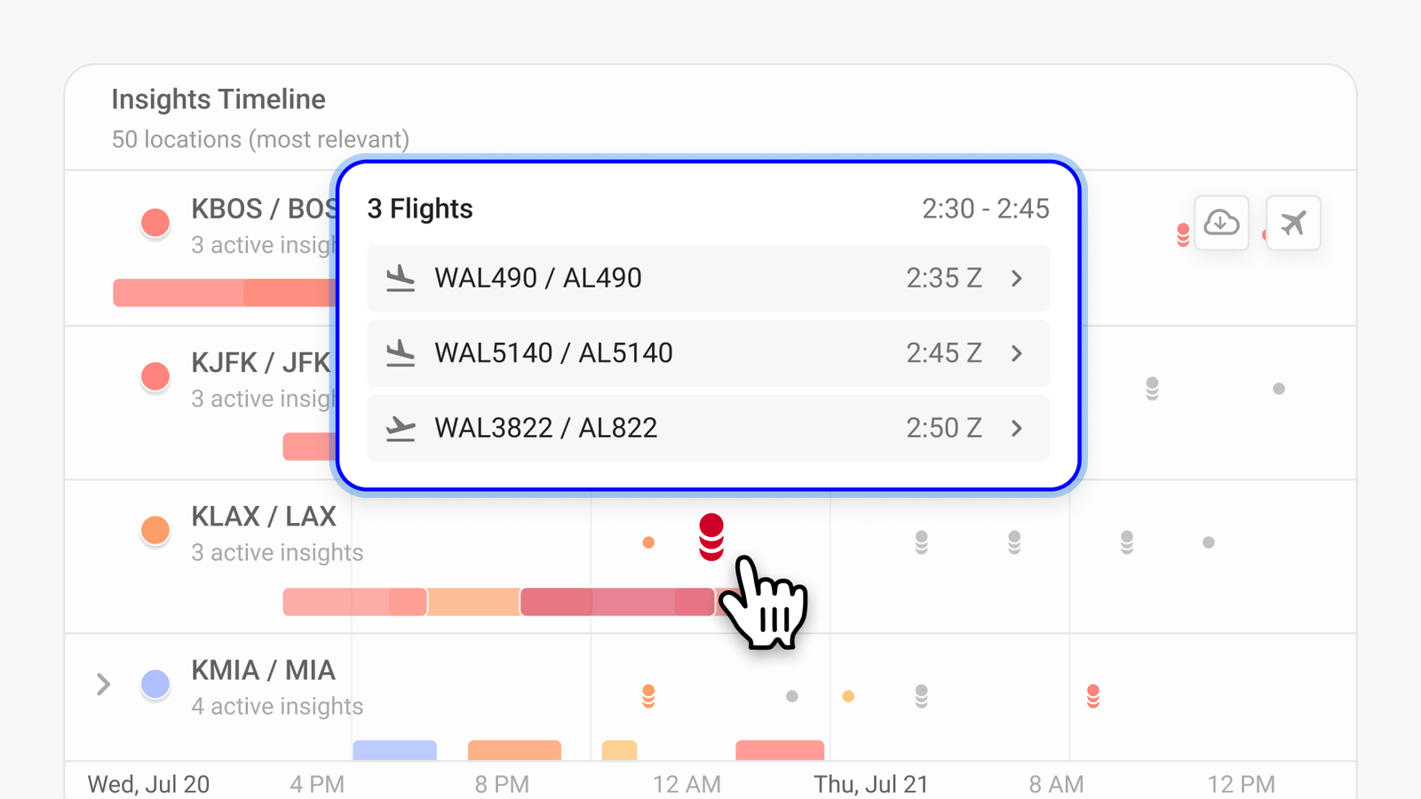 The Insights Timeline — airport rows with active-insight bars, a storm window opened to list the three specific flights it touches