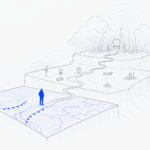 Illustration: a three-tier ascent — a clean fast map at the base in blue where a small figure stands, rising through a tier of operational context to a proprietary-data peak still ahead