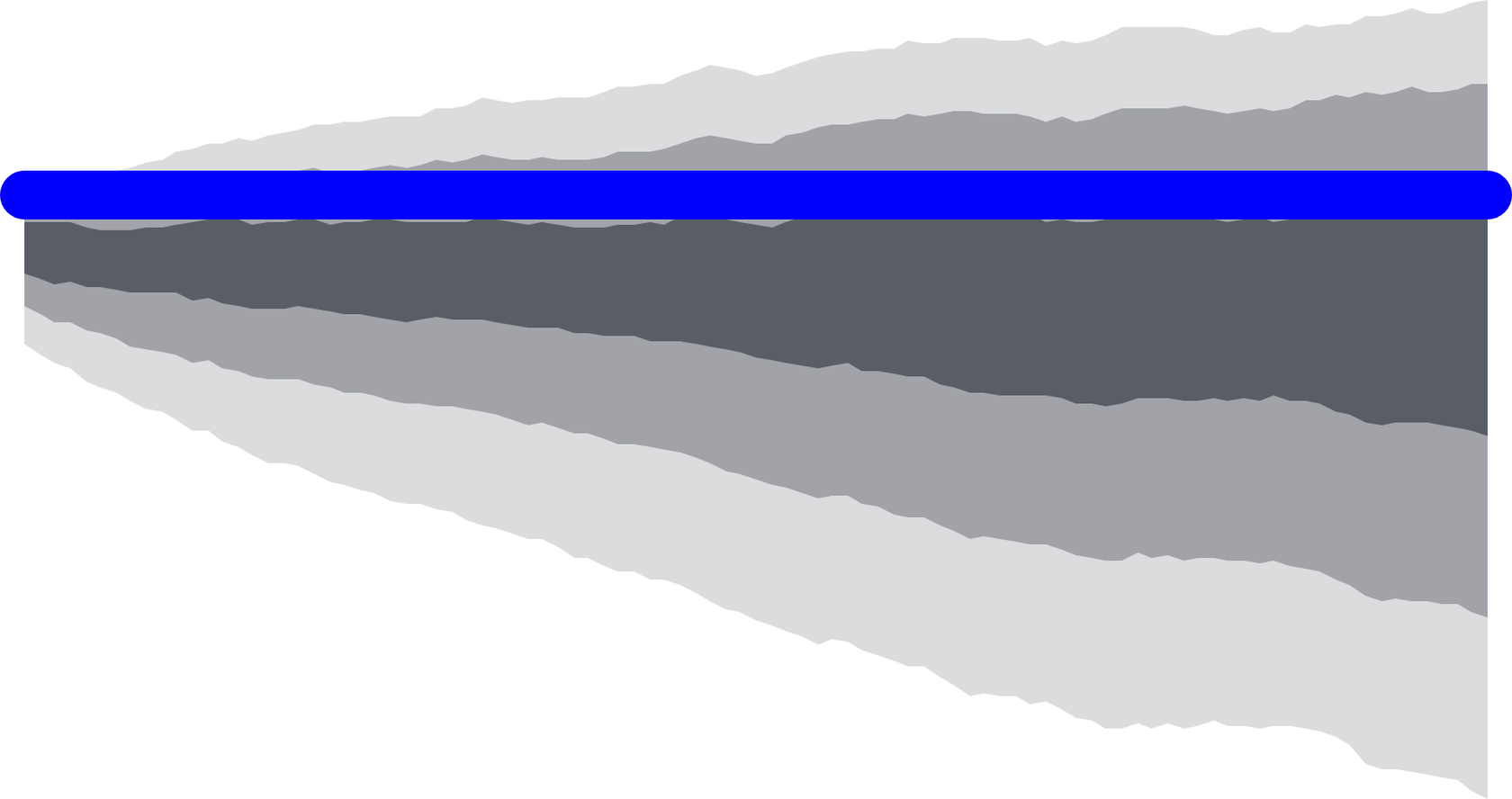 The decision model’s mark. The model is named in a later post.