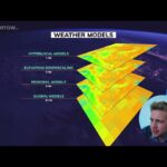 What Is Weather AI Forecasting?